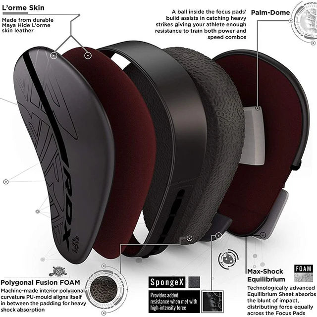 RDX F6 KARA Focus Pads Black