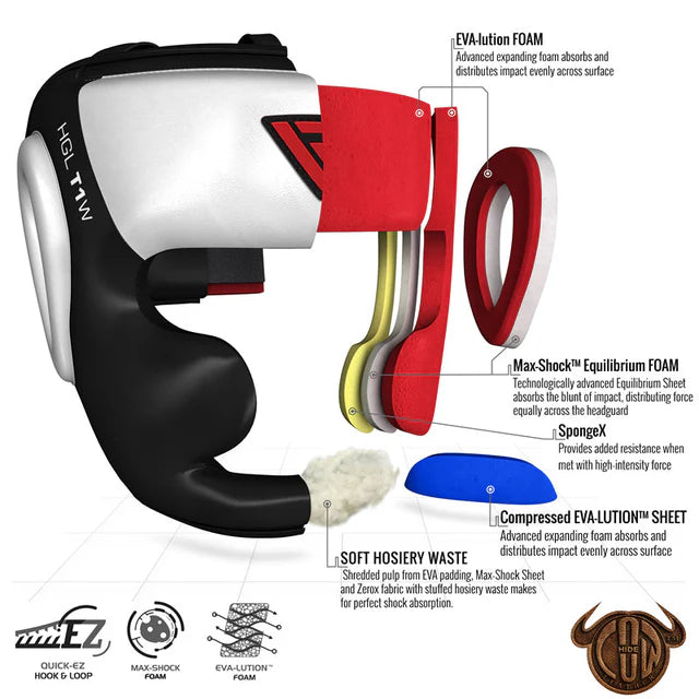 RDX T1 Cheek Protector Boxing Head
