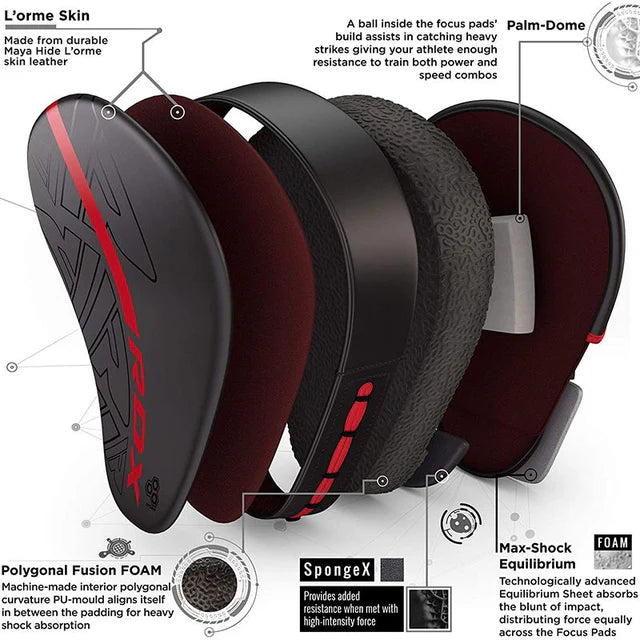 RDX F6 KARA Focus Pads White